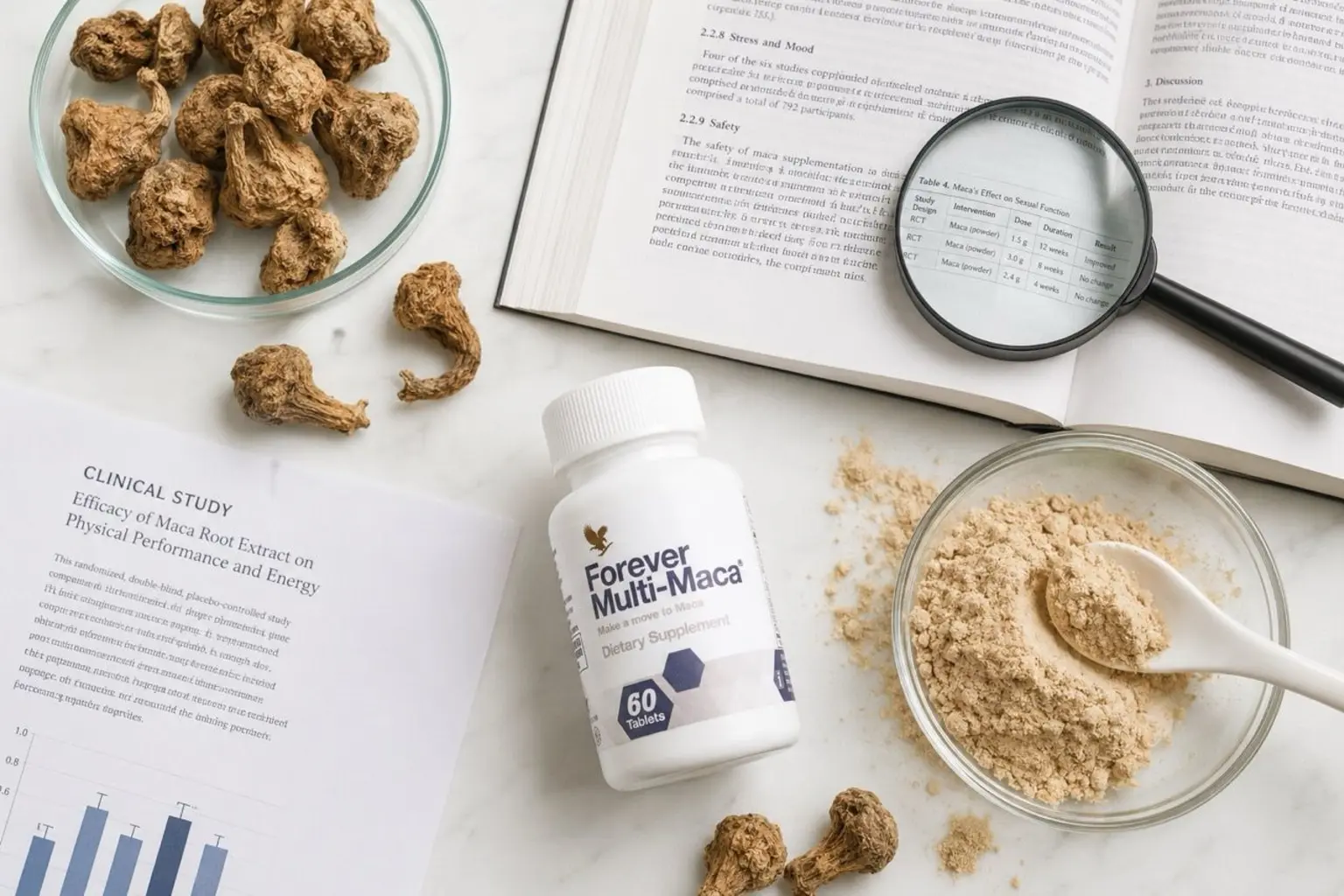Forever Multi-Maca – Produktfoto